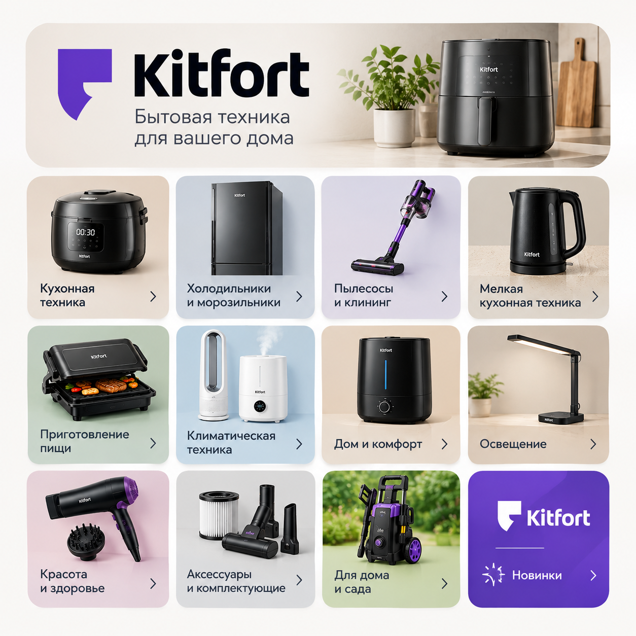 KITFORT